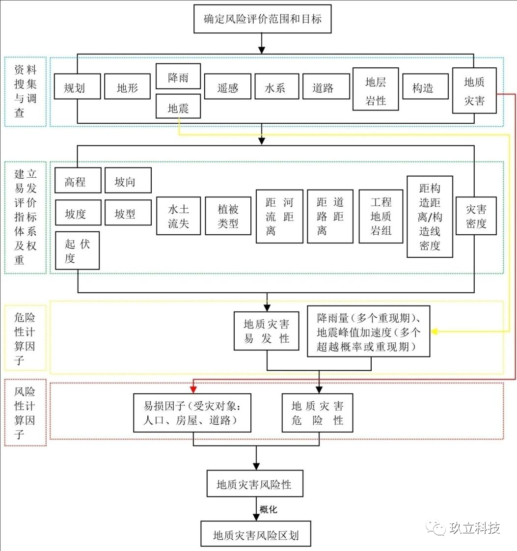 4a5f11a0e0291a2df5f801de07dd2b1a.png 543813