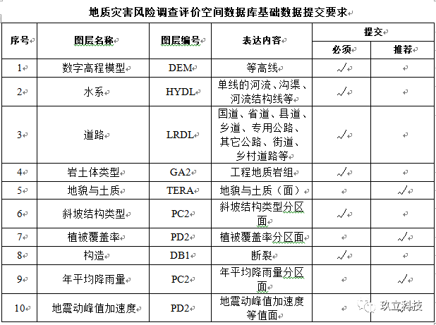 ee2b0675fd1cc648e02d45b73f89d166.png 13761